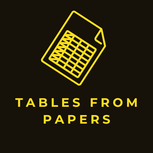 Tables From Papers logo